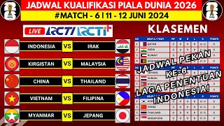 Jadwal Kualifikasi Piala Dunia 2026 - indonesia vs Filipina - Kualifikasi Piala Dunia 2026