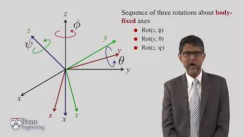 3 3   Euler Angles   University of Pennsylvania   Coursera