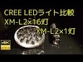 CREE XM-L2 LEDライトを購入、明るさ比較