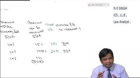 CS Professional  I Takeover I Corporate Restructuring, Valuation & Insolvency I CR I N K Singh