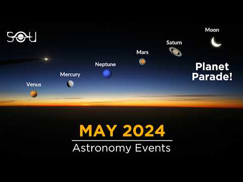 Don't Miss These Space Events in May 2024 | Planet Parade | Eta Aquariid Meteor Shower