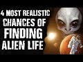 4 Most REALISTIC CHANCES Of FINDING ALIEN LIFE