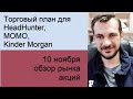 Торговый план для  HeadHunter, MOMO,  Kinder Morgan/ Обзор рынка акций РФ и США