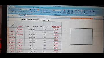CPT CLASS-1 (HOME MENU) Excel Spreadsheet#Computerproficiencytest#chandiharghighcourtcpttest