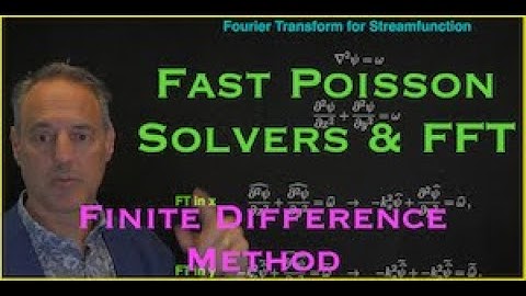Finite Difference Methods:  Fast Poisson Solvers and FFT