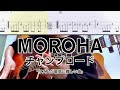 MOROHA/チャンプロード (ギター弾き方TAB) Fingerstyle Guitar