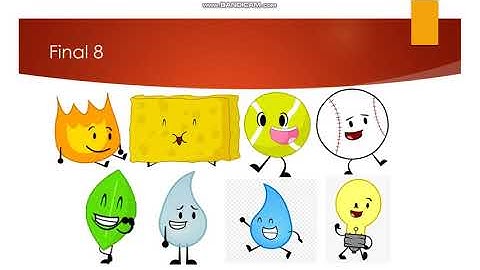 BFDI and Inanimate Insanity Viewer Voting Episode 50