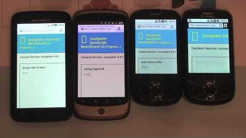 Puffin Browser vs Adroid browser JavaScript comparison (SunSpider test)