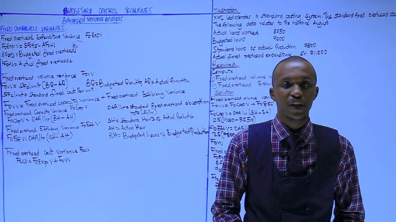 FIXED OVERHEAD VARIANCES_L7