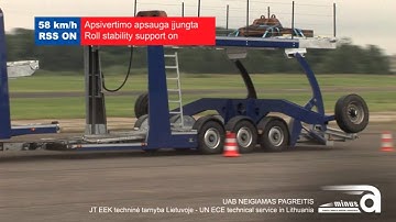 RSS testing UNECE R13 by IBrake