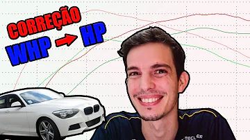 Quanto vale 1 WHP?
