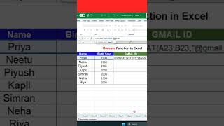 Concate Formula in Excel ll Gmail i.d create ll Advance Excel short cut keys ll trick and tips 🤯😀🚀🚀🤯