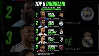 Best Dribblers In The World🪄🔥⚽️