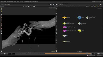 Mardini 2022 | Day 17 Labs Lightning - Quick Breakdown