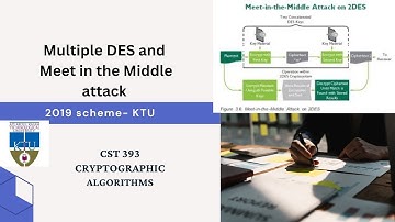 2 DES ,Meet in the Middle Attack,3 DES (CST393) Cryptographic Algorithms