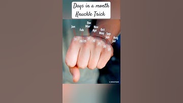 Days in a month Knuckle Trick 🤯🤯 #knuckles #months #days