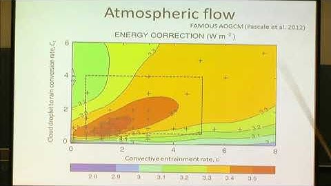 Mr. Jason Bertram | Statistical stability arguments for maximum kinetic energy dissipation