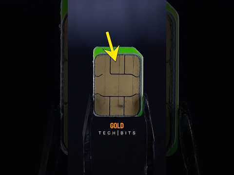 How a Sim Card actually works 📱🤔