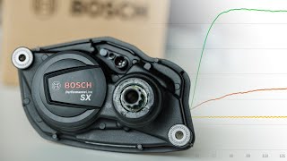 Download Lagu Bosch SX in 2026? How to unlock its full potential! MP3