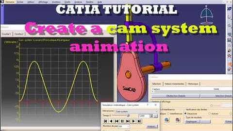 CATIA TUTORIAL -Modeling and animation of a cam system -