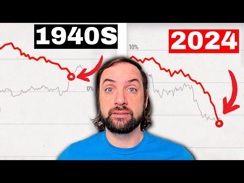 Why We Are NOT Going Into A 1970s Type Of Inflation 