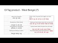 GI Tags of India 2025 | Important for UPSC, SSC, Banking &amp; State Exams