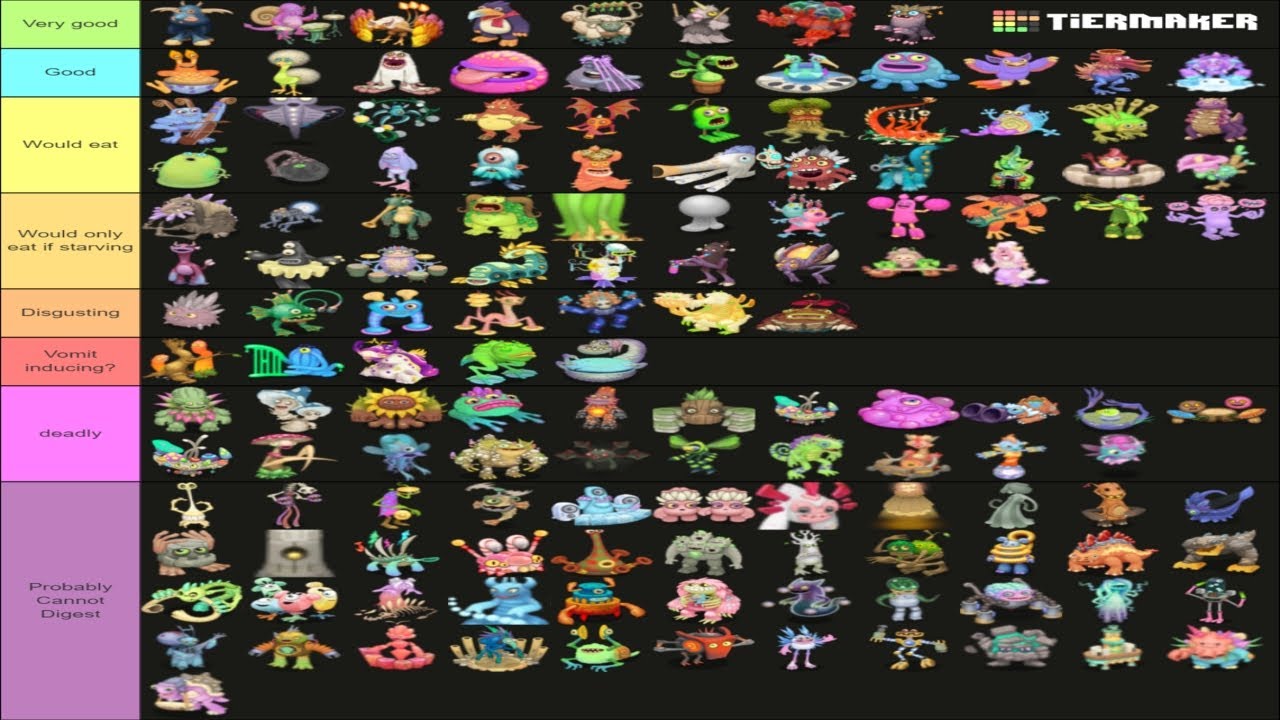 A tier list I made based on MSM monsters sounds cause I was bored - only  natural and wubboxes : r/MySingingMonsters