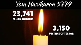 Yom Hazikaron Eve, Israel&#39;s national Memorial Day