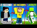 Minecraft, But You Shapeshift Into Youtubers in Every 30 Seconds...