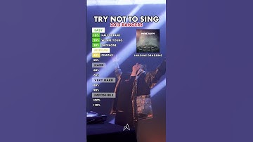 Thumbnail of Songs that bring you back to 2012! Try not to sing challenge?!