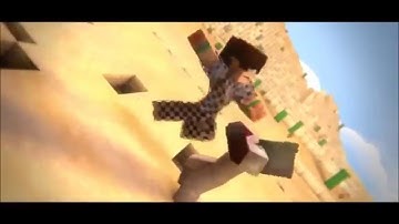 Top 10 Animations İntro Makers