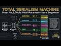 Praat AudioTools: Total Serialism Machine