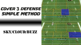 Cove 3 Defense Simple Method - Sky\/Cloud\/Buzz