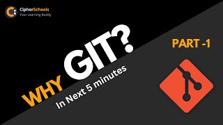Why to use Git - Version Control System | Explained in next 5 minutes | Part 1