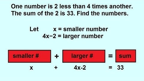 Algebra - Word Problems: Numbers (1 of 2)