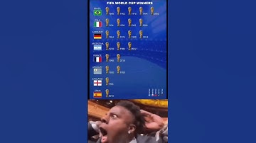 Fifa World Cup Winners 🏆🤯