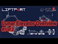 Lunar Space Elevator Overview: #1 of 2