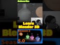 Blender Tutorial:  Cycles 5.1
