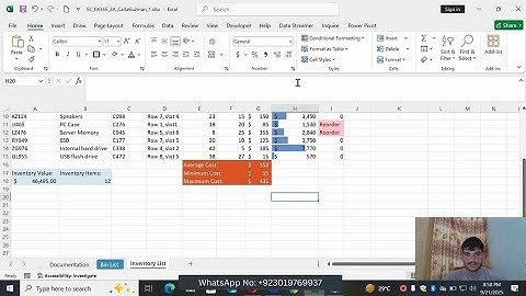 Sam Critical Thinking Project 1c Excel Module 02 Formulas Functions and Formatting