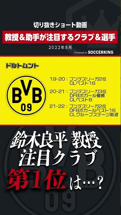 サッカーキング Youtube サッカーキング Youtube