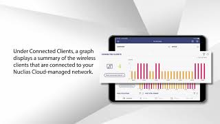 Cara Mengunduh dan Mengatur Aplikasi Nuclias dan Pengenalan Aplikasi Nuclias screenshot 5
