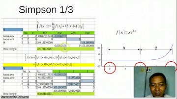 Integrasi numerik simpson 1/3 dan 3/8
