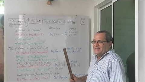 Statements, yes/no questions and WH questions verb be.