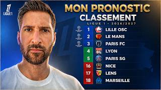 🇫🇷 LIGUE 1 2026-2027 - MES PRONOS !