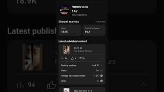 Famous #1m #2m #3m  #khushirbhandarbybappa Net Worth