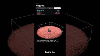 Low-cost photogrammetric acquisition of 3D models for small artifacts