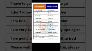 Basic English vs better English || #Shorts #EduTok #EnglishTeacher #DailyEnglish #LearnOnYouTube