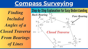 Finding Included Angles of a Closed Traverse From Bearings of Lines in Surveying|Solved Problem