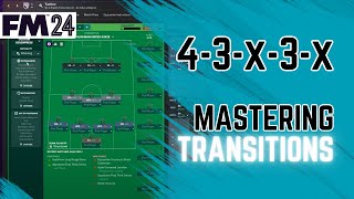 Best weird FM24 tactic - transitional football 43x3x