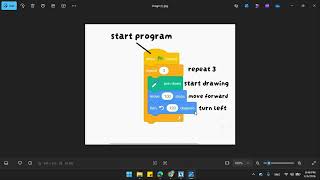 Grade 3 Scratch Project – Draw a Triangle Step by Step 🐱✏️